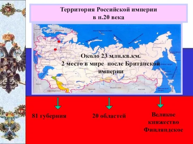 Территория Российской империи в н.20 века Около 23 млн.кв.км. 2 место в