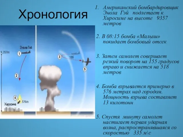 Американский бомбардировщик Энола Гэй подлетает к Хиросиме на высоте 9357 метров 2.