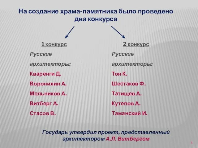 На создание храма-памятника было проведено два конкурса 1 конкурс Русские архитекторы: Кваренги