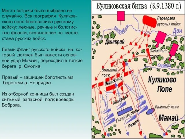 Место встречи было выбрано не случайно. Вся география Куликов- ского поля благоволила