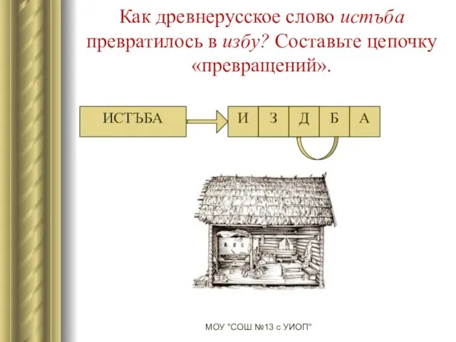 Как древнерусское слово истъба превратилось в избу? Составьте цепочку «превращений». МОУ "СОШ