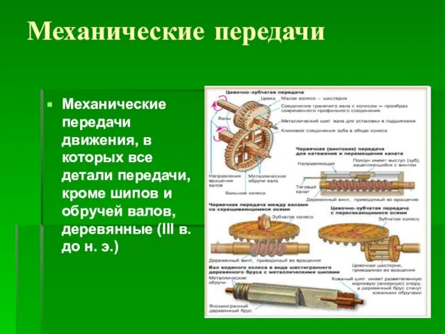 Механические передачи Механические передачи движения, в которых все детали передачи, кроме шипов