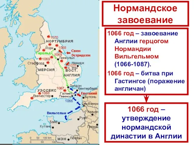 Нормандское завоевание 1066 год – завоевание Англии герцогом Нормандии Вильгельмом (1066-1087). 1066