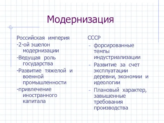 Модернизация Российская империя -2-ой эшелон модернизации -Ведущая роль государства -Развитие тяжелой и