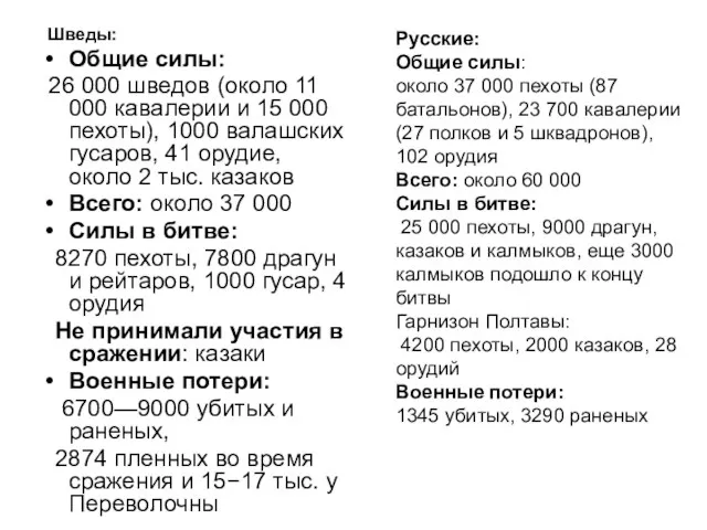 Шведы: Общие силы: 26 000 шведов (около 11 000 кавалерии и 15