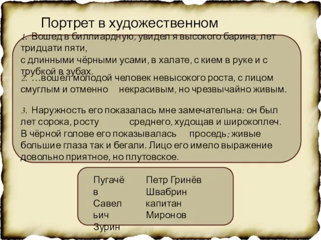 Портрет в художественном произведении 1. Вошед в биллиардную, увидел я высокого барина,