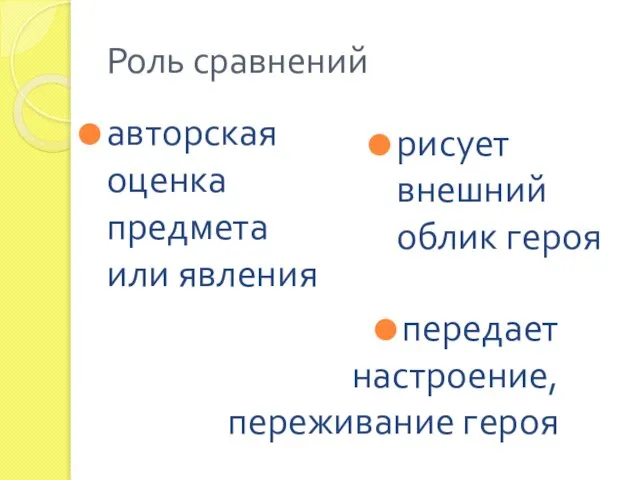 Роль сравнений авторская оценка предмета или явления рисует внешний облик героя передает настроение, переживание героя