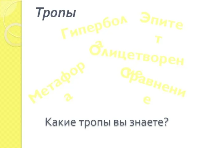 Тропы Гипербола Олицетворение Эпитет Сравнение Метафора Какие тропы вы знаете?