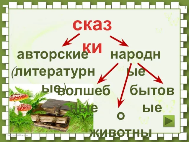 сказки авторские (литературные) народные волшебные бытовые о животных