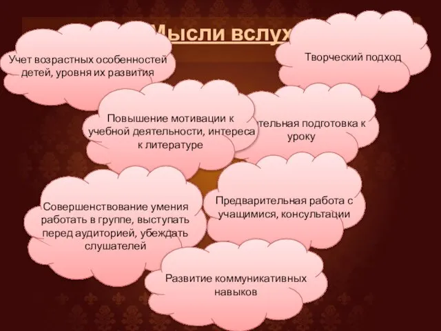 Мысли вслух Творческий подход Тщательная подготовка к уроку Предварительная работа с учащимися,