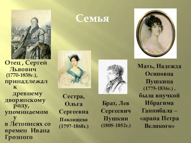 Семья Отец , Сергей Львович (1770-1838г.), принадлежал к древнему дворянскому роду, упоминаемому