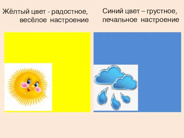 Жёлтый цвет - радостное, весёлое настроение Синий цвет – грустное, печальное настроение