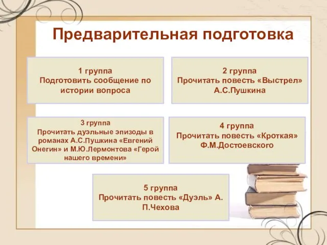 Предварительная подготовка 1 группа Подготовить сообщение по истории вопроса 2 группа Прочитать