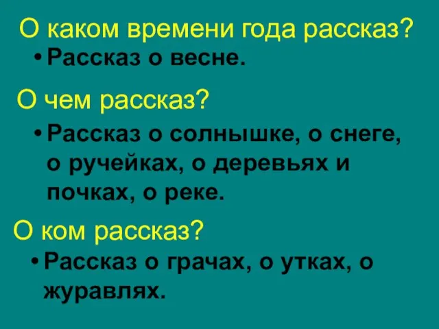 О чем рассказ? Рассказ о солнышке, о снеге, о ручейках, о деревьях