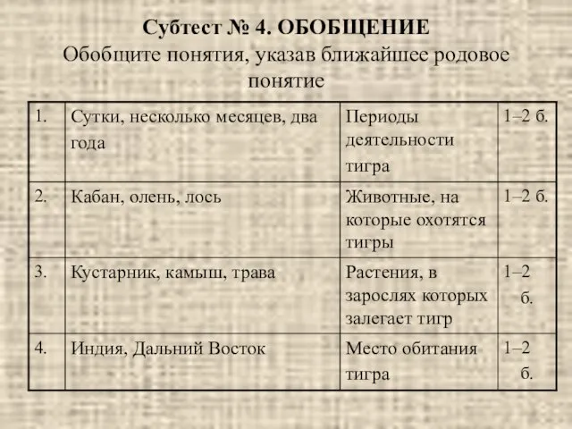 Субтест № 4. ОБОБЩЕНИЕ Обобщите понятия, указав ближайшее родовое понятие