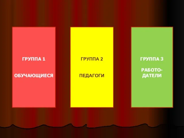 ГРУППА 1 ОБУЧАЮЩИЕСЯ ГРУППА 2 ПЕДАГОГИ ГРУППА 3 РАБОТО-ДАТЕЛИ