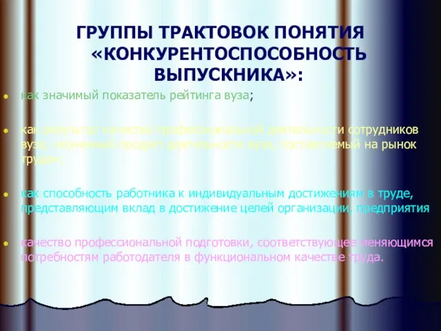 ГРУППЫ ТРАКТОВОК ПОНЯТИЯ «КОНКУРЕНТОСПОСОБНОСТЬ ВЫПУСКНИКА»: как значимый показатель рейтинга вуза; как результат