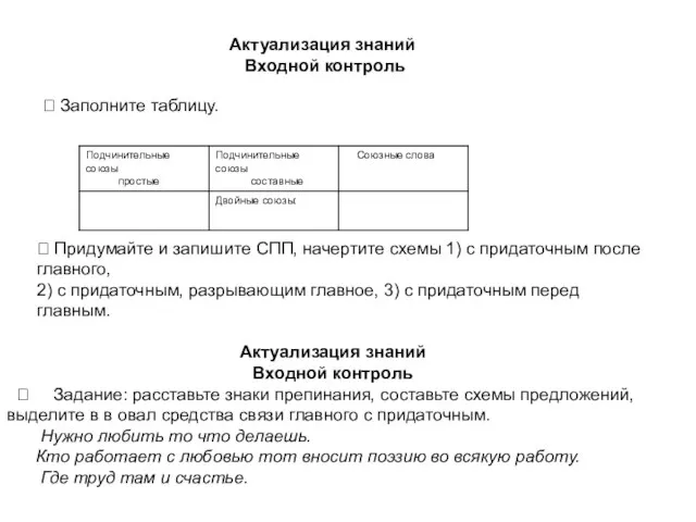 Актуализация знаний Входной контроль ? Придумайте и запишите СПП, начертите схемы 1)