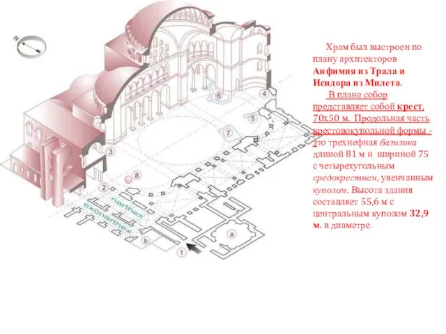 Храм был выстроен по плану архитекторов Анфимия из Трала и Исидора из
