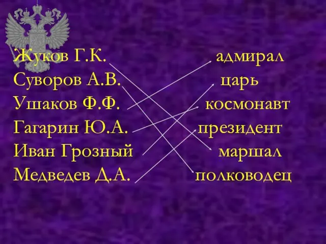 Жуков Г.К. адмирал Суворов А.В. царь Ушаков Ф.Ф. космонавт Гагарин Ю.А. президент