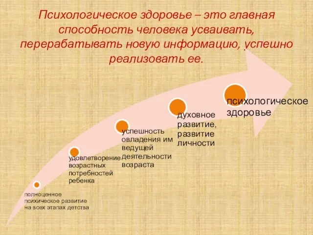 Психологическое здоровье – это главная способность человека усваивать, перерабатывать новую информацию, успешно реализовать ее.