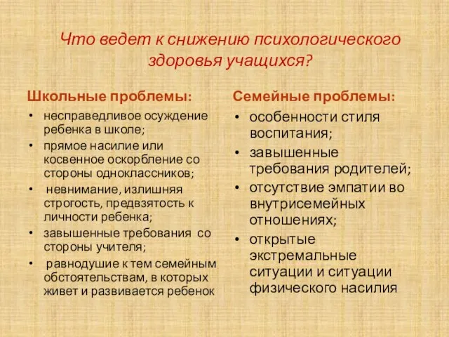 Что ведет к снижению психологического здоровья учащихся? Школьные проблемы: несправедливое осуждение ребенка