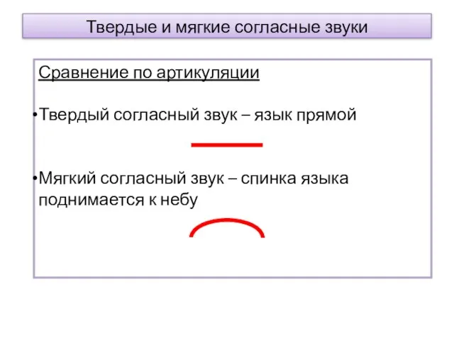 Твердые и мягкие согласные звуки Сравнение по артикуляции Твердый согласный звук –