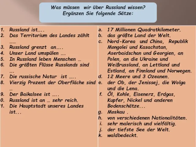 Was müssen wir über Russland wissen? Ergänzen Sie folgende Sätze: