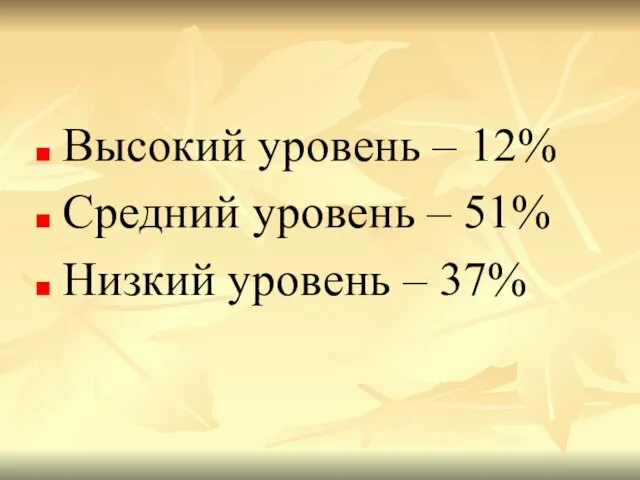 Высокий уровень – 12% Средний уровень – 51% Низкий уровень – 37%