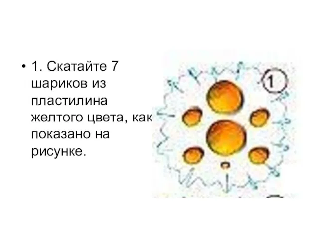 1. Скатайте 7 шариков из пластилина желтого цвета, как показано на рисунке.