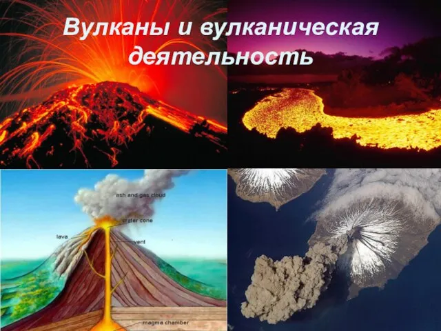 Вулканы и вулканическая деятельность