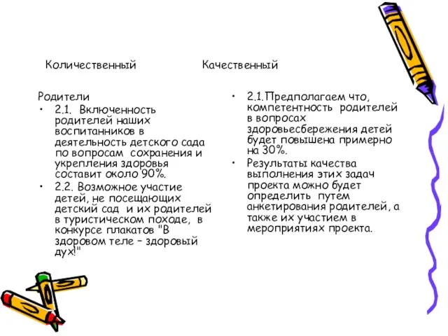 Родители 2.1. Включенность родителей наших воспитанников в деятельность детского сада по вопросам