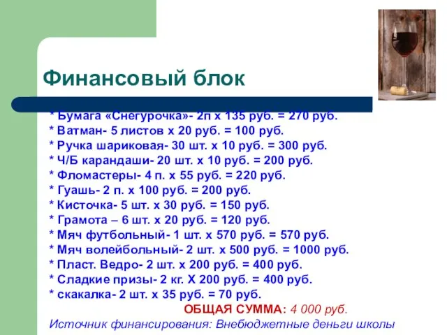 Финансовый блок * Бумага «Снегурочка»- 2п х 135 руб. = 270 руб.