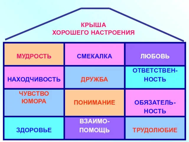 КРЫША ХОРОШЕГО НАСТРОЕНИЯ