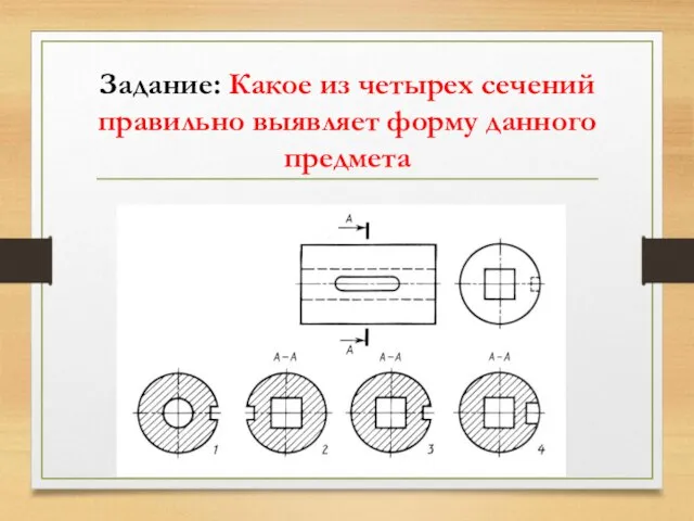 Задание: Какое из четырех сечений правильно выявляет форму данного предмета