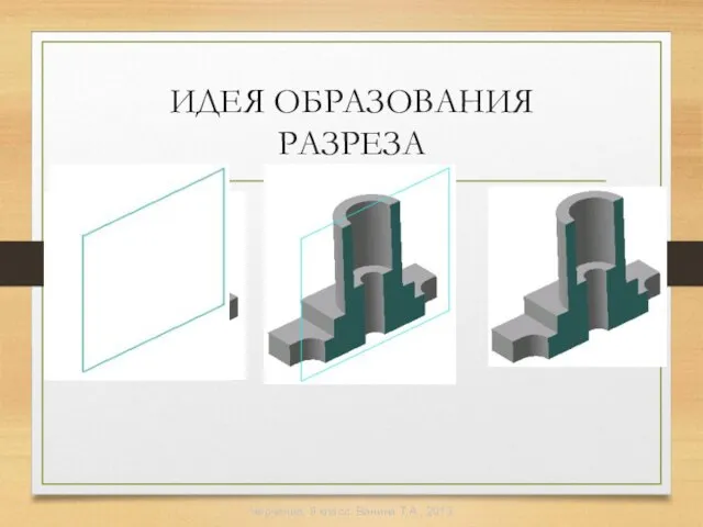 ИДЕЯ ОБРАЗОВАНИЯ РАЗРЕЗА Черчение, 9 класс. Ванина Т.А., 2013