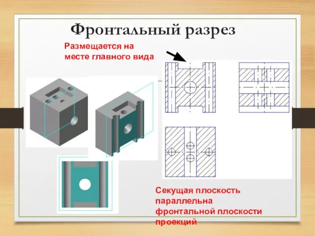 Фронтальный разрез Размещается на месте главного вида Секущая плоскость параллельна фронтальной плоскости проекций