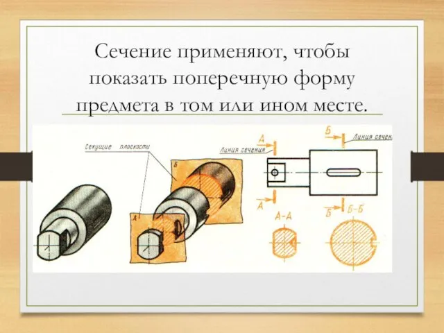 Сечение применяют, чтобы показать поперечную форму предмета в том или ином месте.