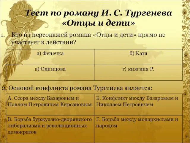 Тест по роману И. С. Тургенева «Отцы и дети» Кто из персонажей