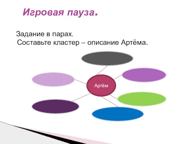 Задание в парах. Составьте кластер – описание Артёма. Игровая пауза. Артём