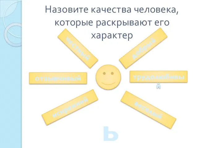 Назовите качества человека, которые раскрывают его характер трудолюбивый отзывчивый искренний добрый честный веселый ь