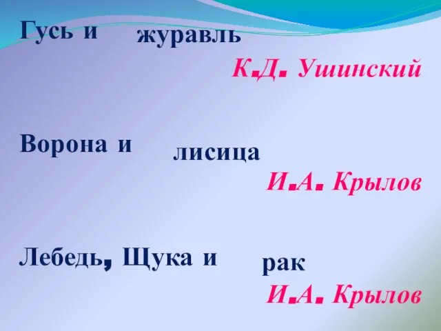 Гусь и К.Д. Ушинский Ворона и И.А. Крылов Лебедь, Щука и И.А. Крылов журавль лисица рак