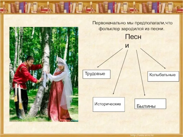 Первоначально мы предполагали,что фольклор зародился из песни. Колыбельные Трудовые Исторические Былины Песни