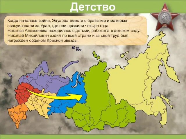 Детство Когда началась война, Эдуарда вместе с братьями и матерью эвакуировали за