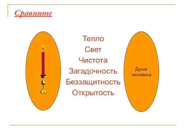 Сравните Тепло Свет Чистота Загадочность Беззащитность Открытость Душа человека