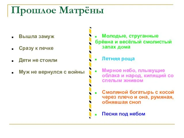 Прошлое Матрёны Вышла замуж Сразу к печке Дети не стояли Муж не