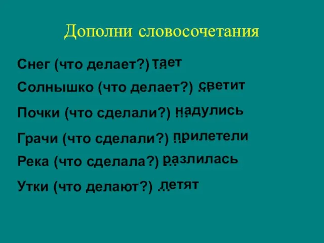 Дополни словосочетания Снег (что делает?) … Солнышко (что делает?) … Почки (что