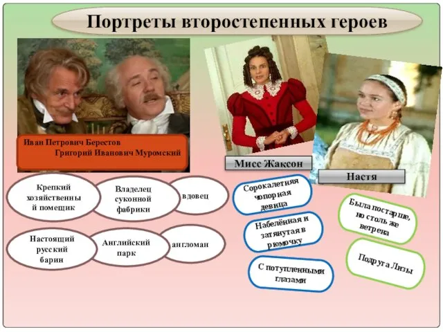 Иван Петрович Берестов Григорий Иванович Муромский вдовец англоман Владелец суконной фабрики Английский