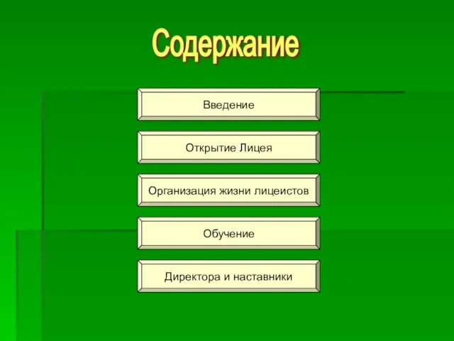 Содержание Введение Открытие Лицея Организация жизни лицеистов Обучение Директора и наставники