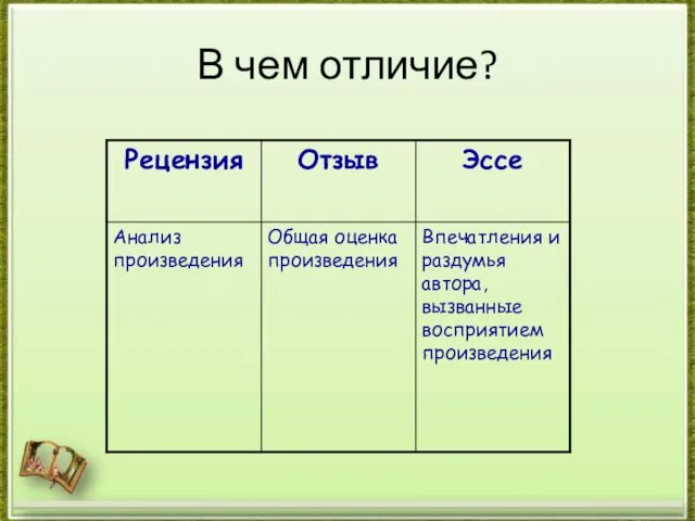 В чем отличие?